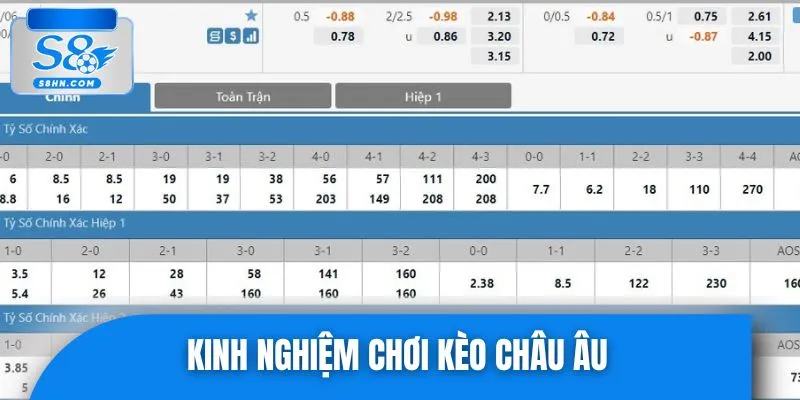 Bật mí những chiến thuật cược châu Âu siêu đỉnh