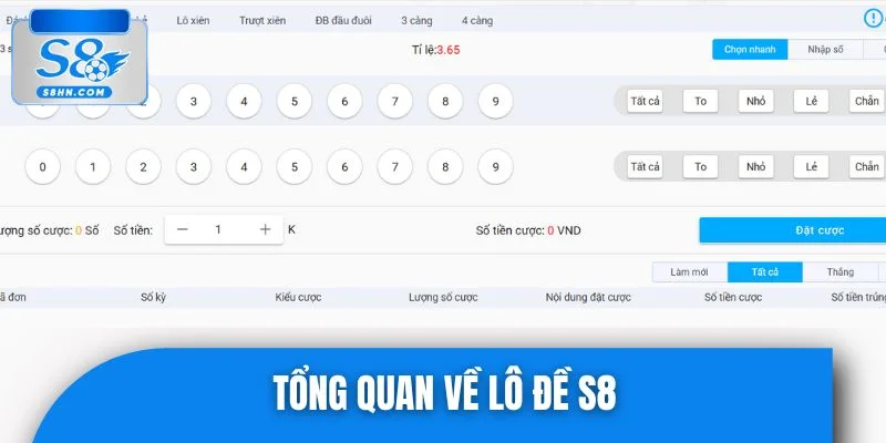 Làm quen với thế giới lô đề S8